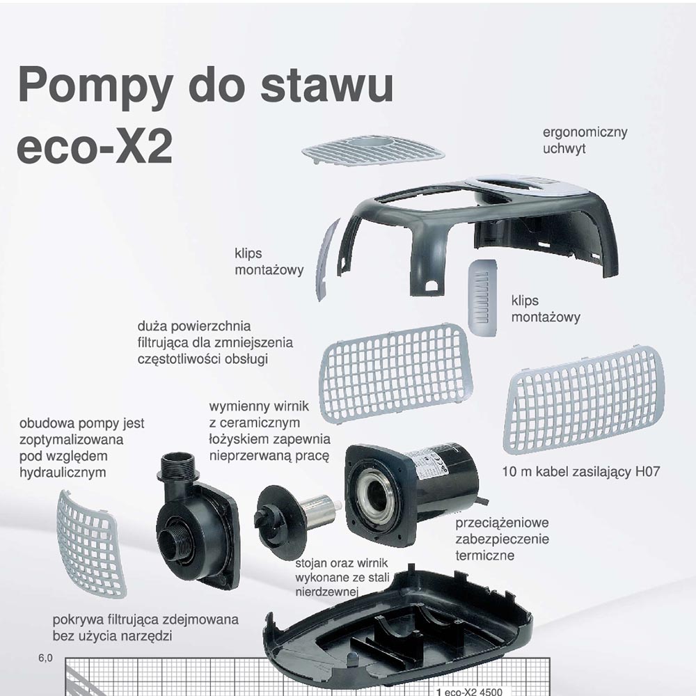pompy ecox
